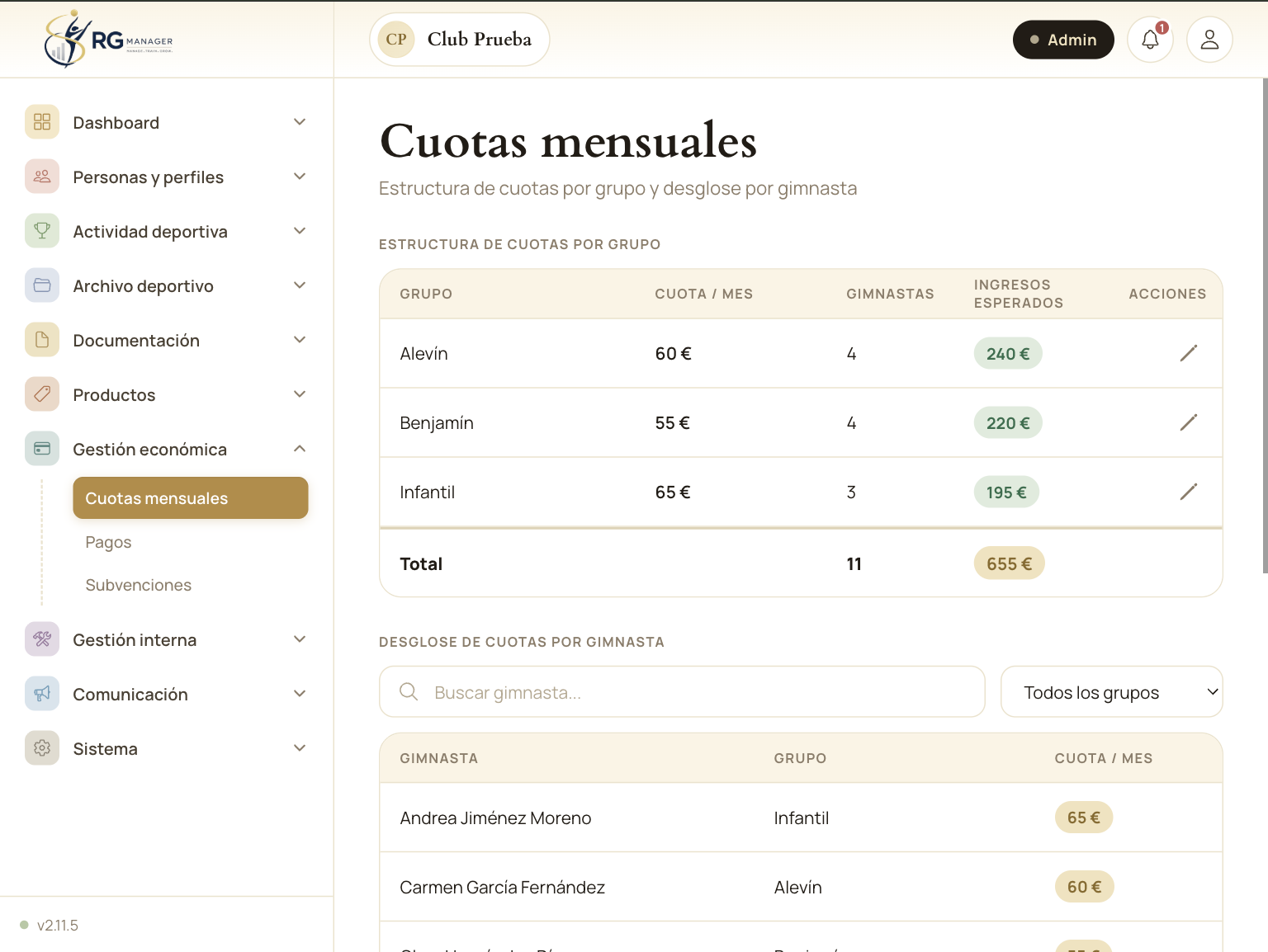 Cuotas mensuales